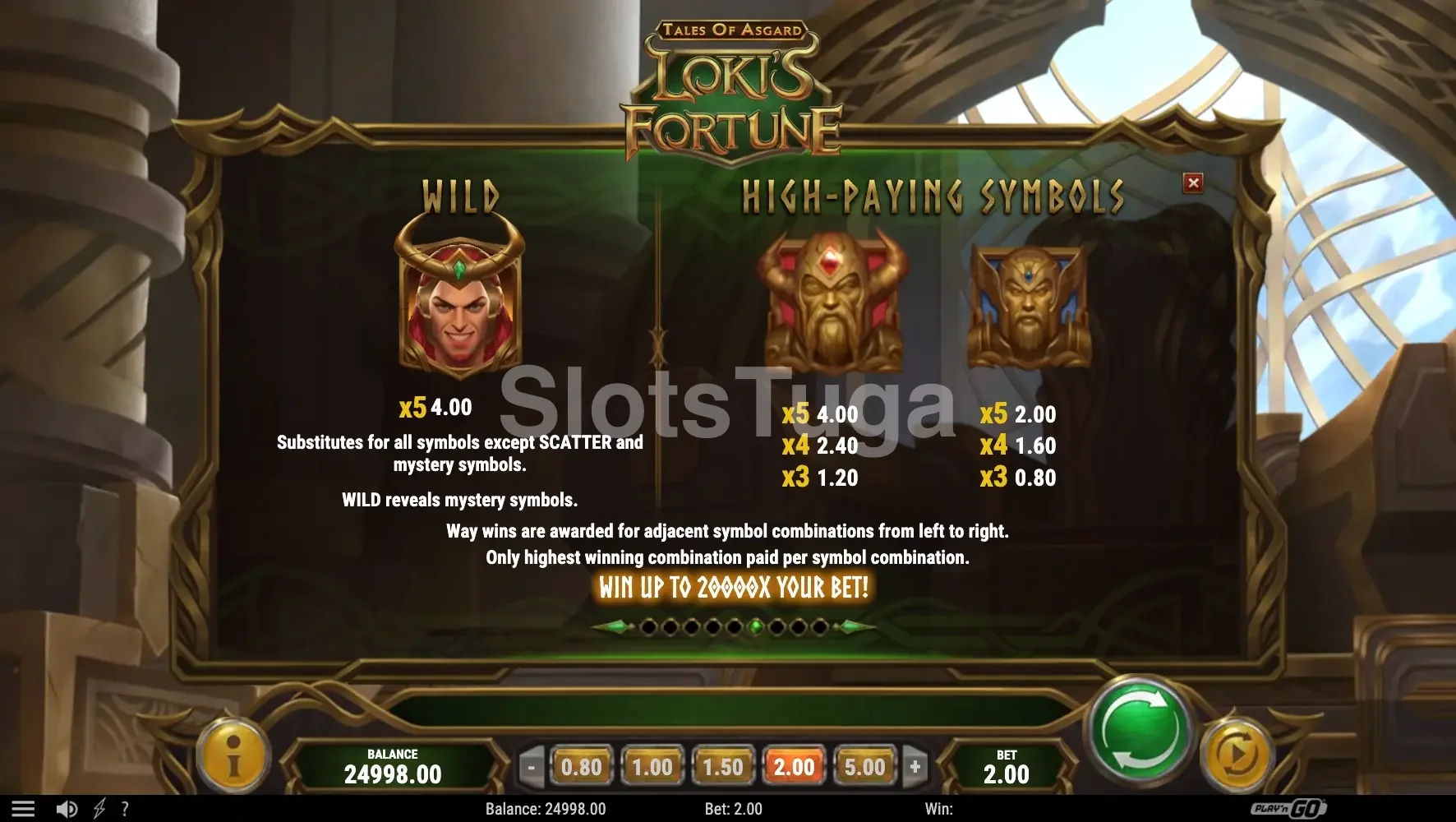 Tabela de pagamentos do Tales of Asgard Lokis Fortune mostrando os símbolos e valores