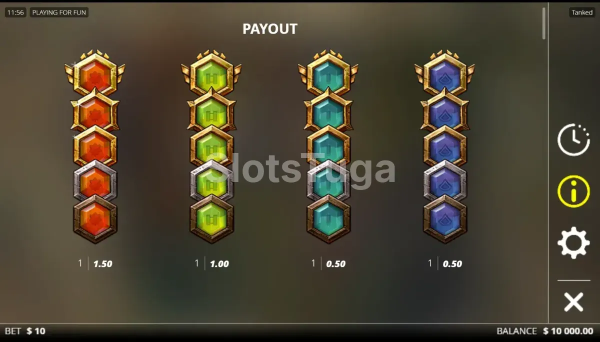 Tabela de pagamento da slot Tanked explicando os símbolos