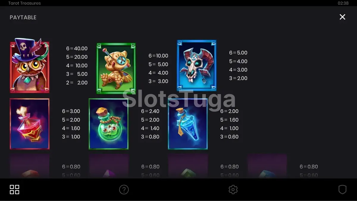 Tabela de pagamentos da Tarot Treasures mostrando símbolos e multiplicadores