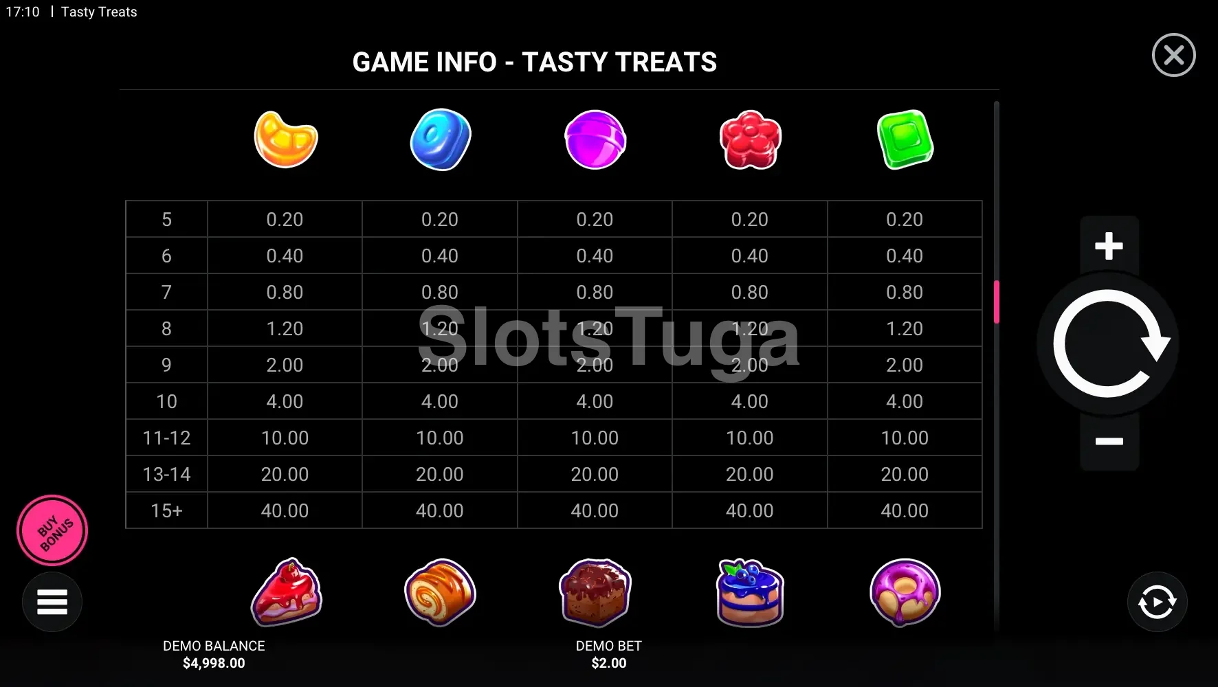 Tabela de pagamentos da slot Tasty Treats com símbolos de doces