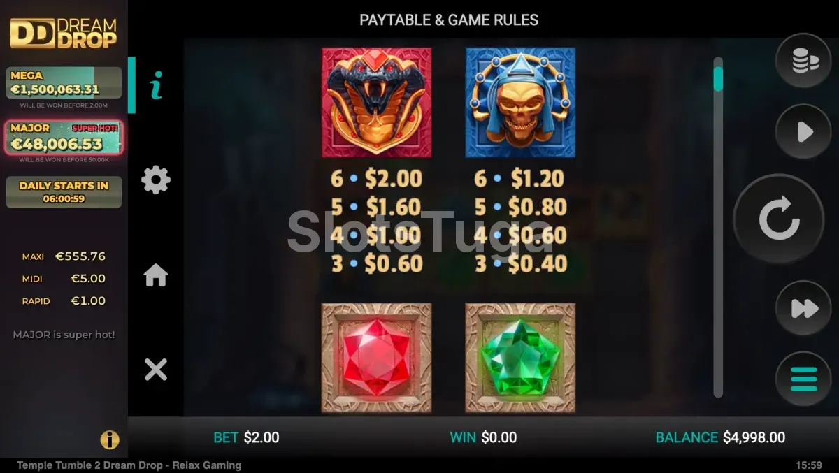 Tabela de pagamentos da slot Temple Tumble 2 da Relax Gaming
