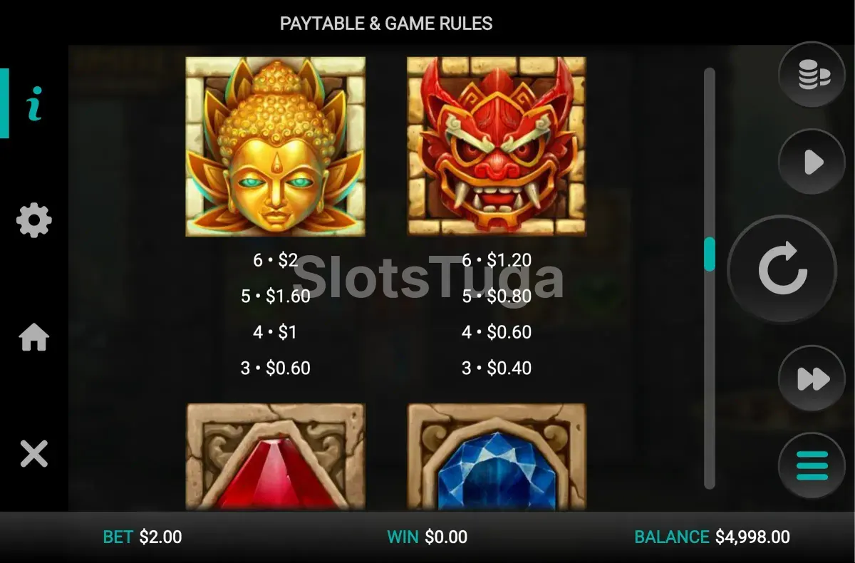 Tabela de pagamentos da slot Temple Tumble Megaways mostrando os símbolos e prêmios
