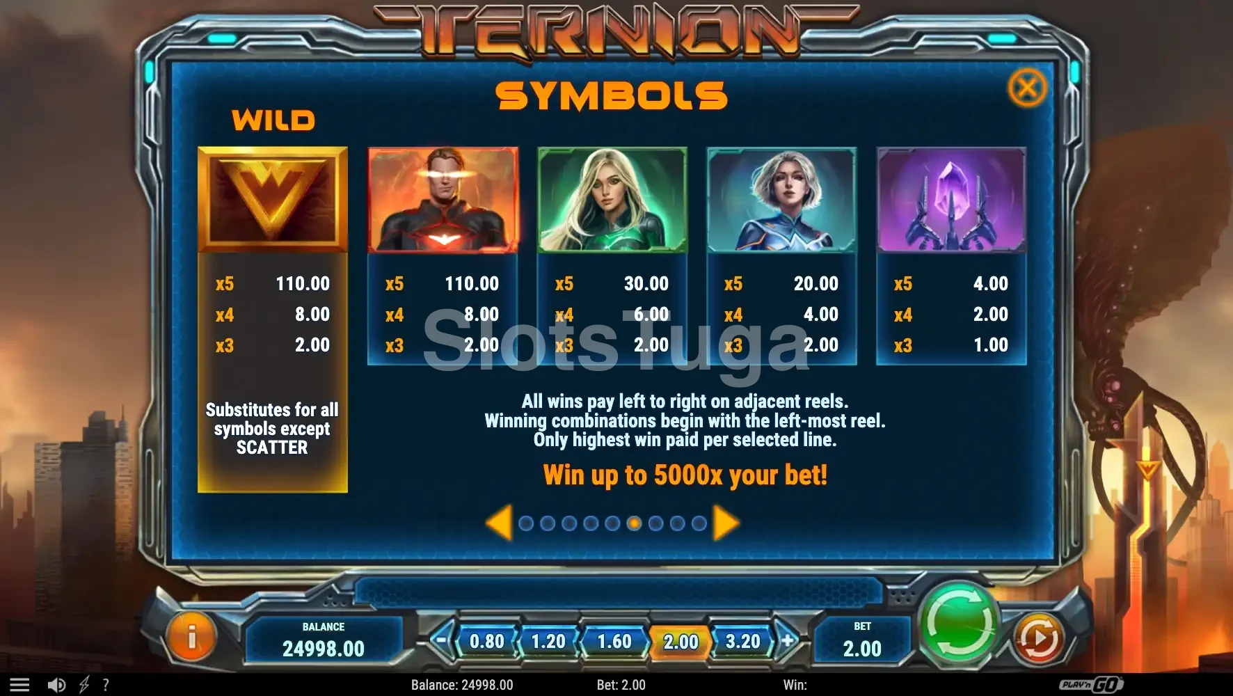 Tabela de pagamentos da slot Ternion da Play'n GO