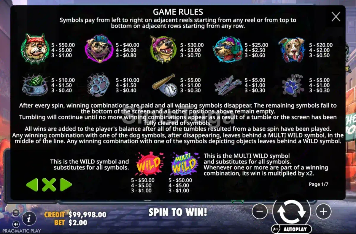 Tabela de pagamentos da slot The Big Dawgs mostrando símbolos e valores