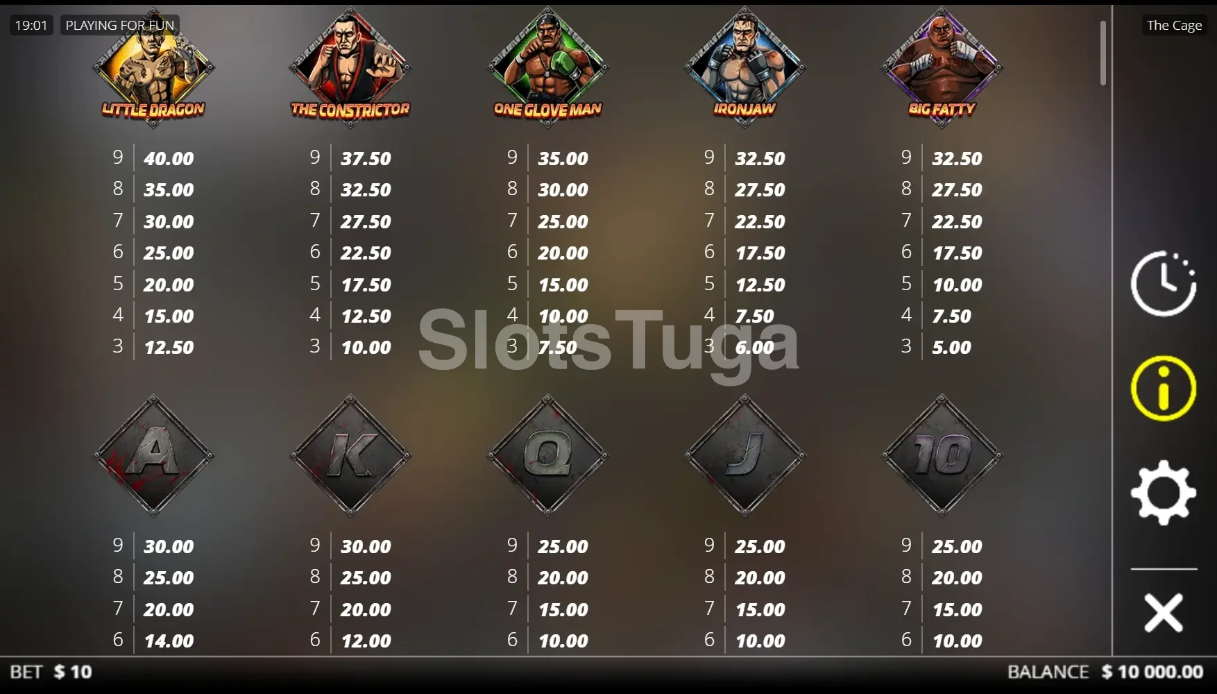 Tabela de pagamentos completa da slot The Cage