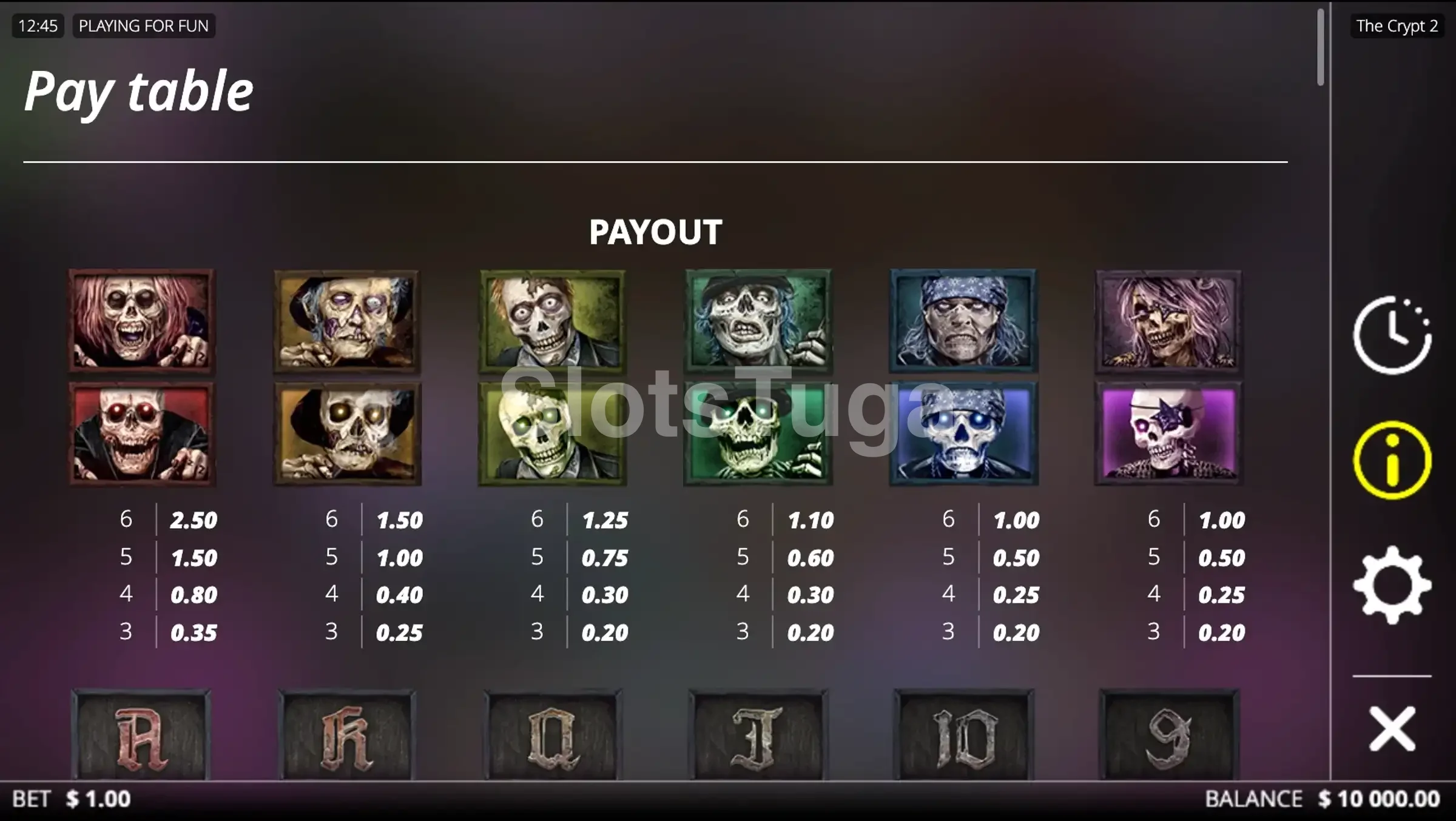 Tabela de pagamentos da slot The Crypt 2 mostrando os símbolos e valores