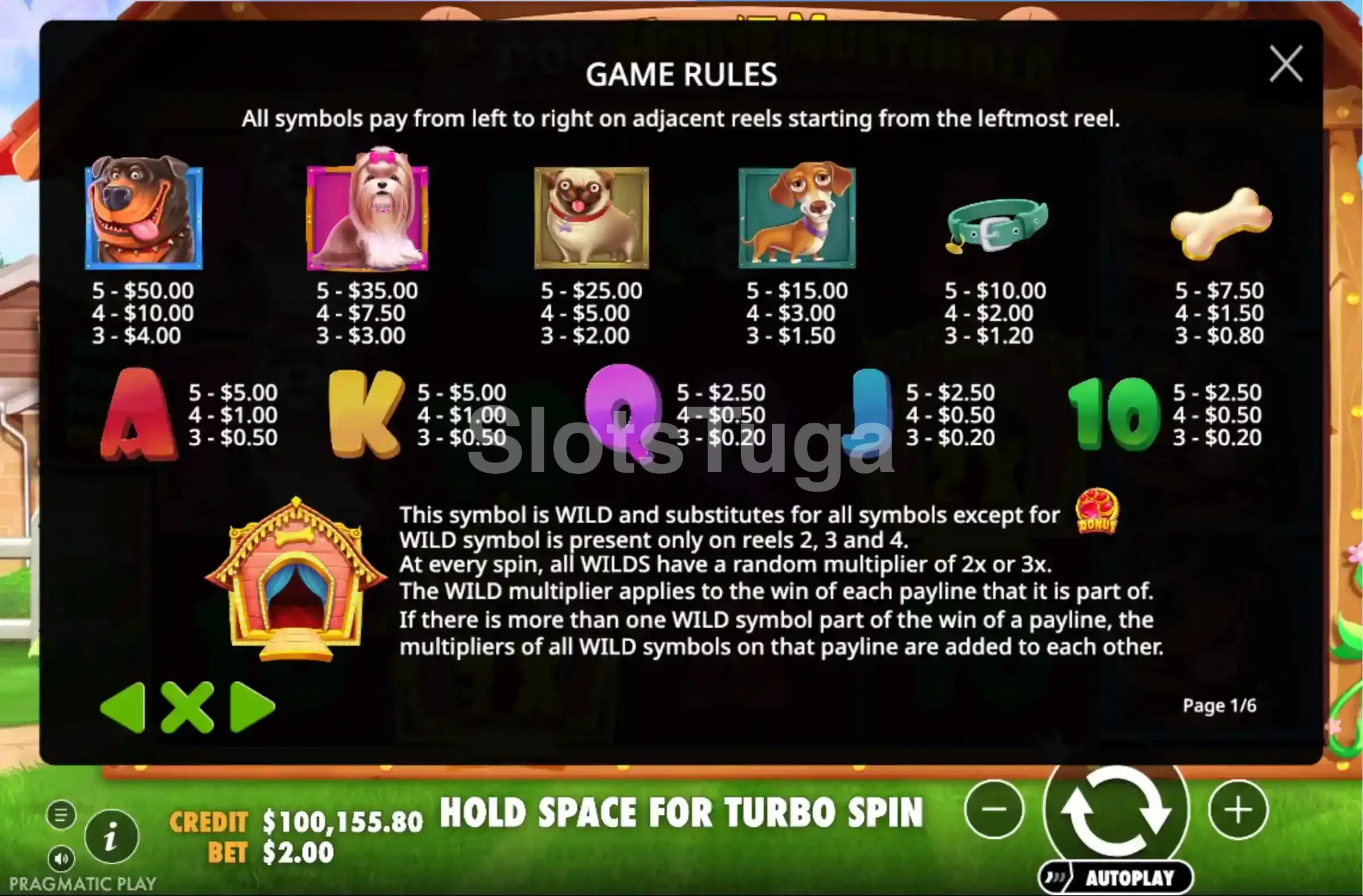 Tabela de pagamentos do The Dog House Multihold