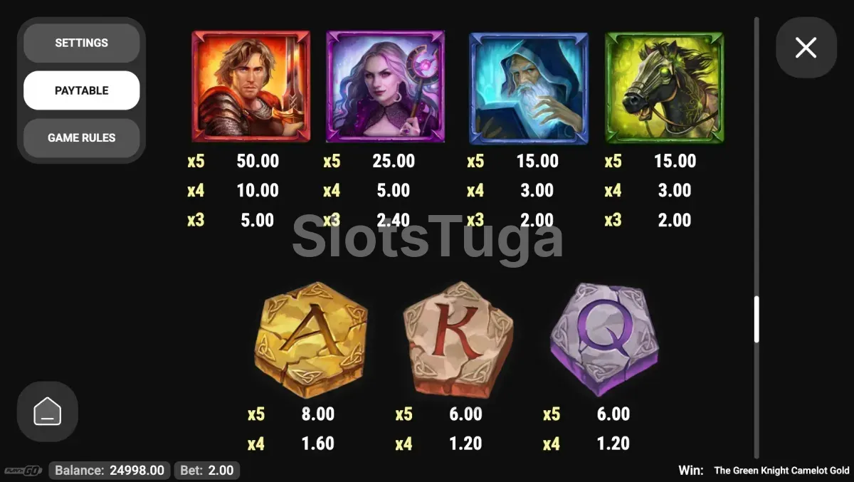 Tabela de pagamentos de The Green Knight Camelot Gold com os valores dos símbolos