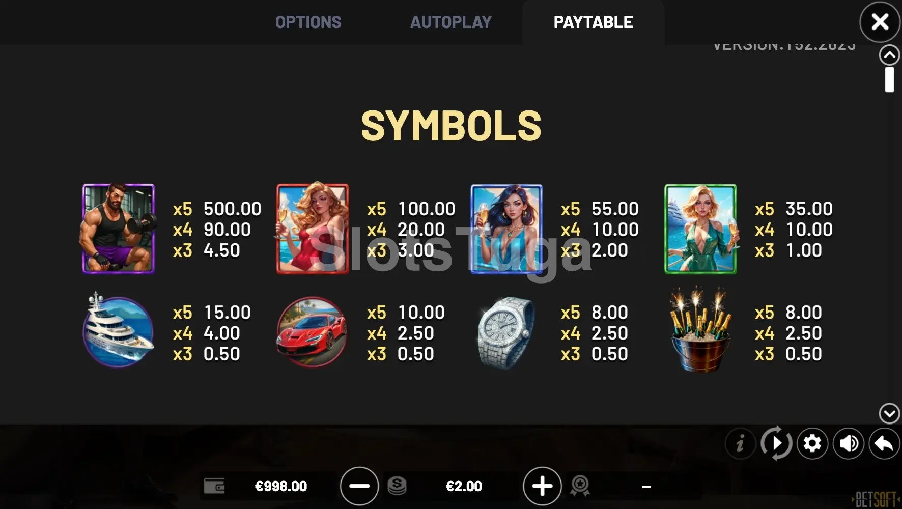 Tabela de pagamento da slot The King of Social Media mostrando os símbolos e prêmios