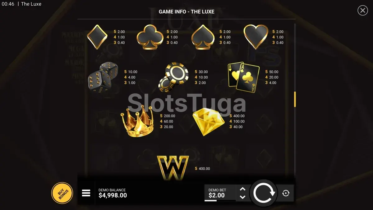 Tabela de pagamentos da slot The Luxe da Hacksaw Gaming