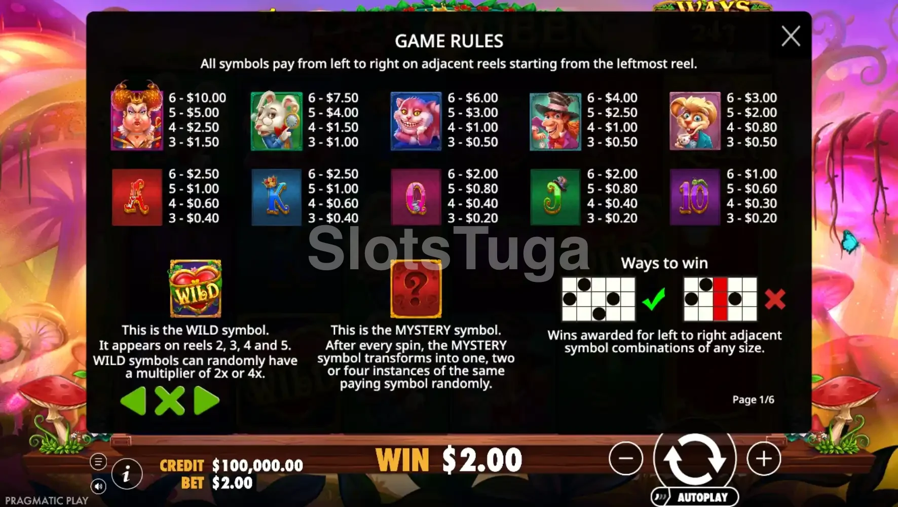 Tabela de pagamentos da slot The Red Queen da Pragmatic Play