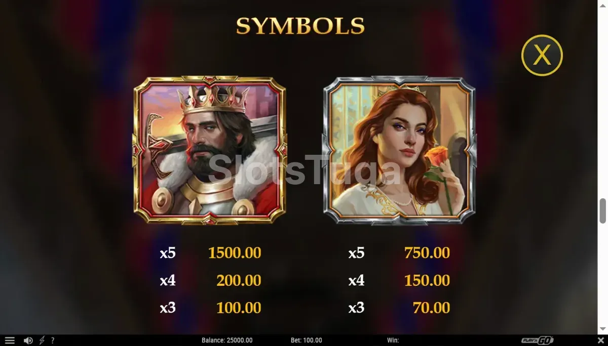 Tabela de pagamentos do The Sword and the Grail Excalibur mostrando os símbolos e valores
