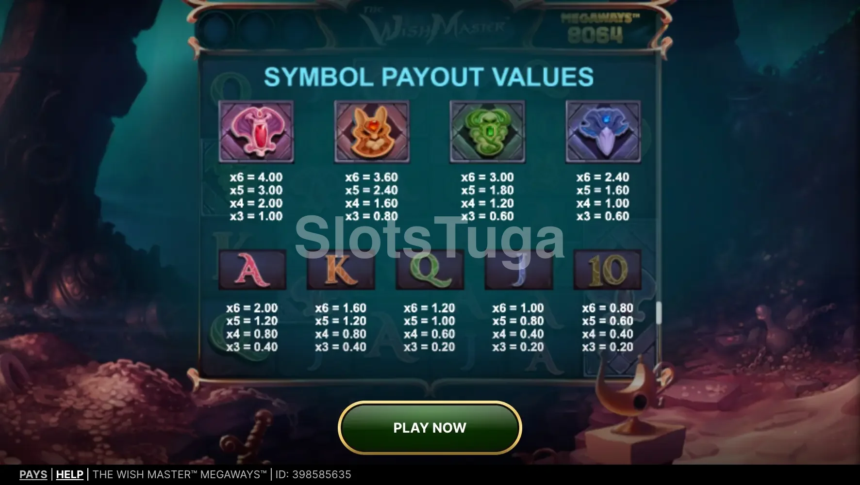 Tabela de pagamentos do The Wish Master Megaways mostrando os simbolos premium