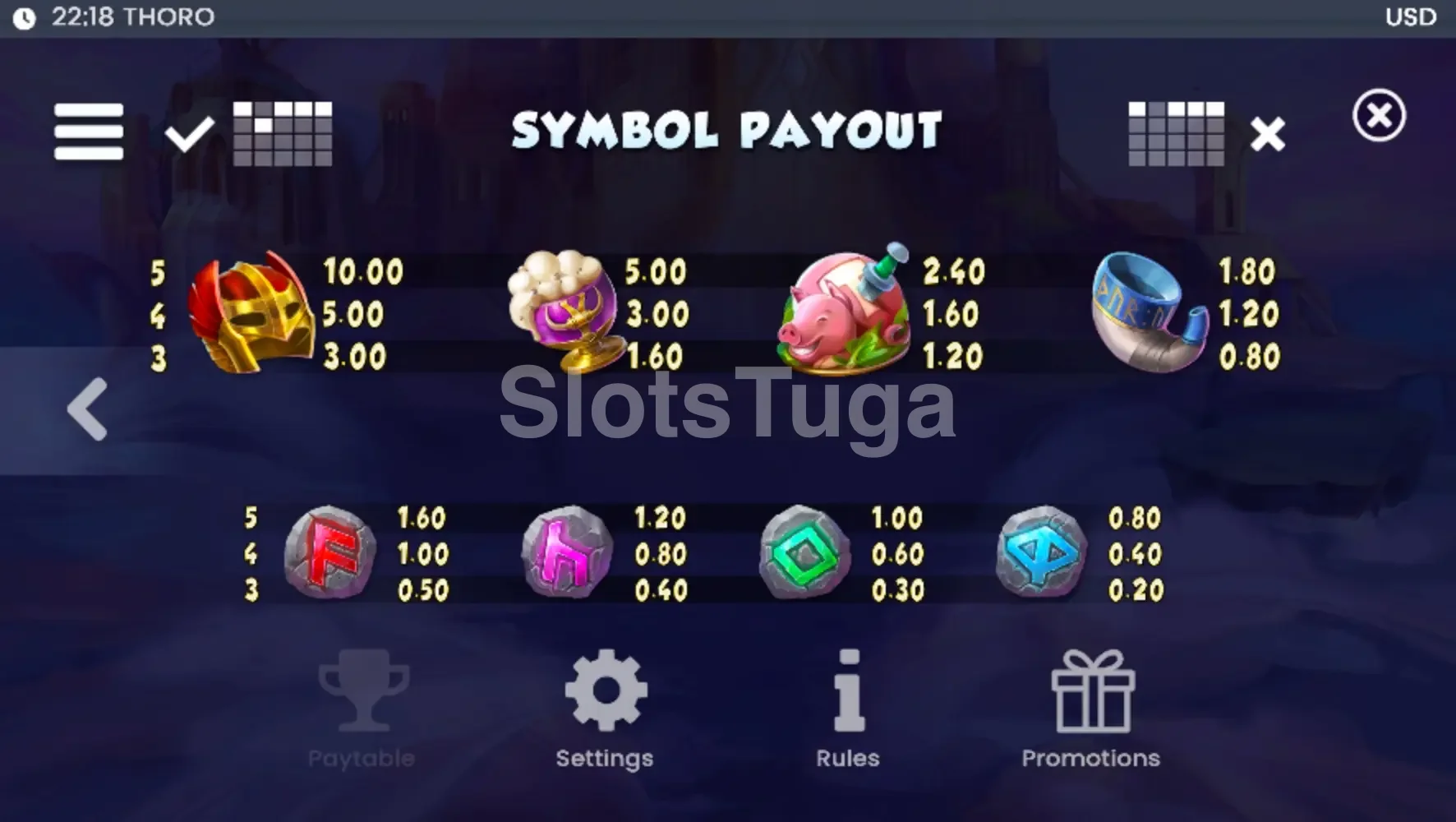 Tabela de pagamento do Thoro com símbolos nórdicos