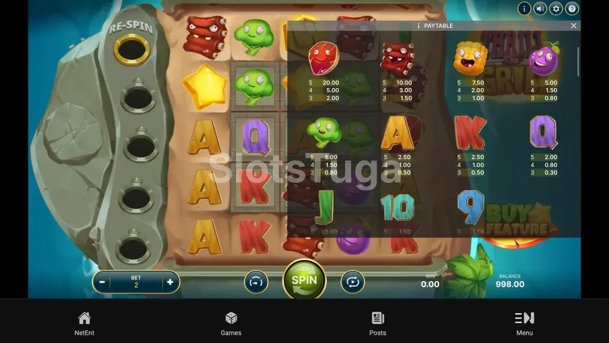 Tabela de pagamentos da slot Thrill to Grill mostrando os símbolos premium