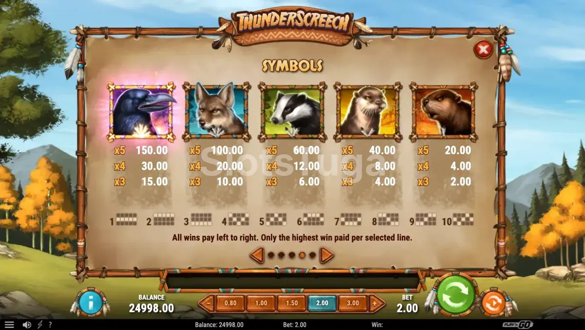 Tabela de pagamentos da Thunder Screech com símbolos de animais selvagens