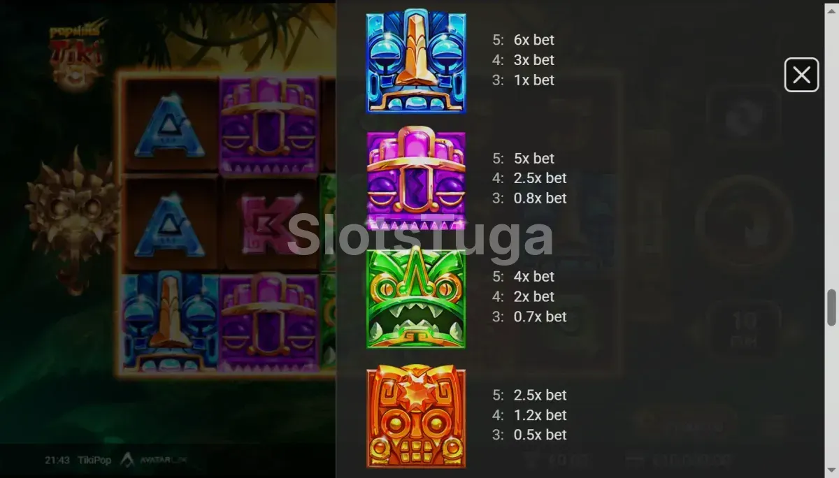 Tabela de pagamentos da TikiPop mostrando valores dos símbolos