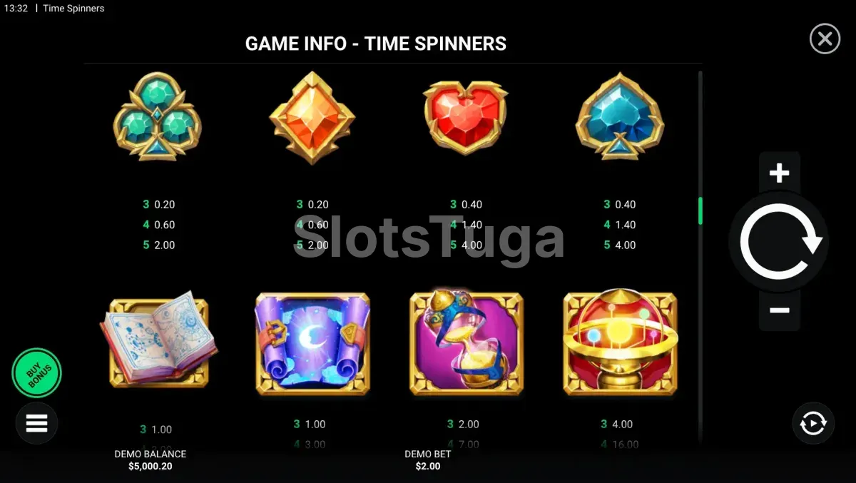Tabela de pagamentos da Time Spinners mostrando símbolos e valores