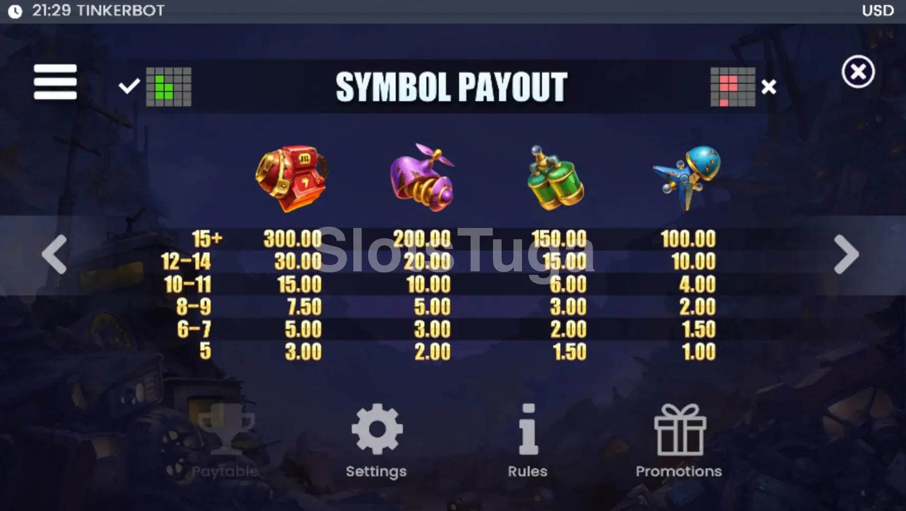 Tabela de pagamentos do Tinkerbot com símbolos e multiplicadores
