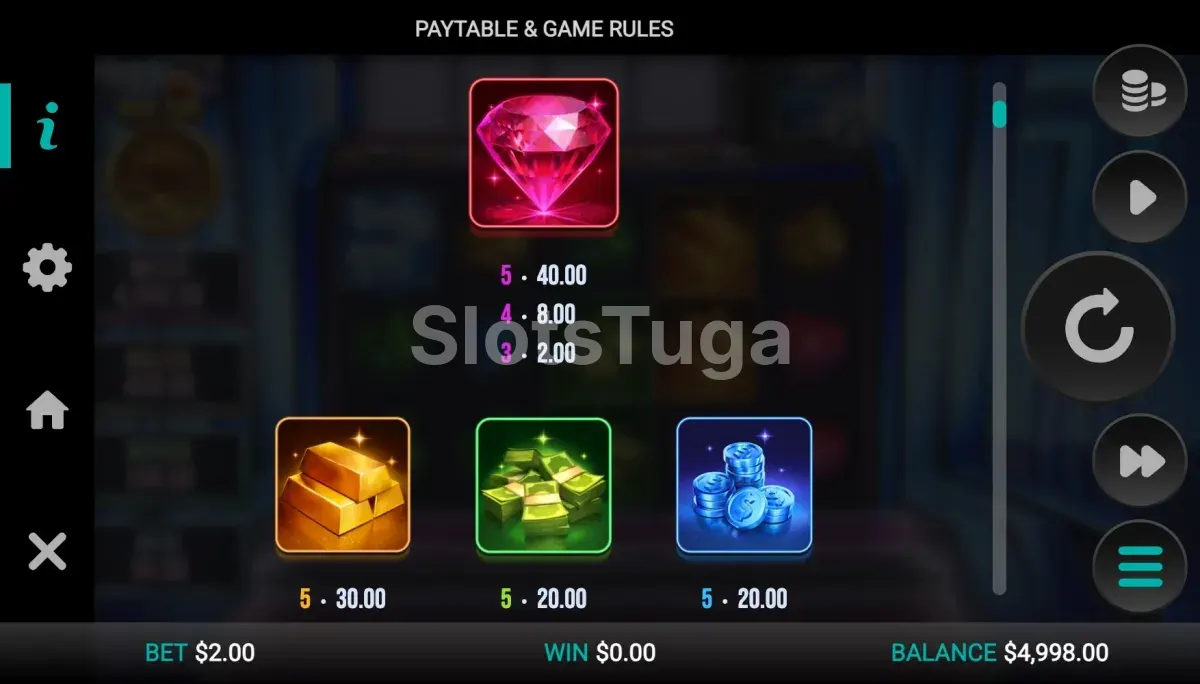 Tabela de pagamentos de Tipping Point Drop Zone com os valores dos símbolos