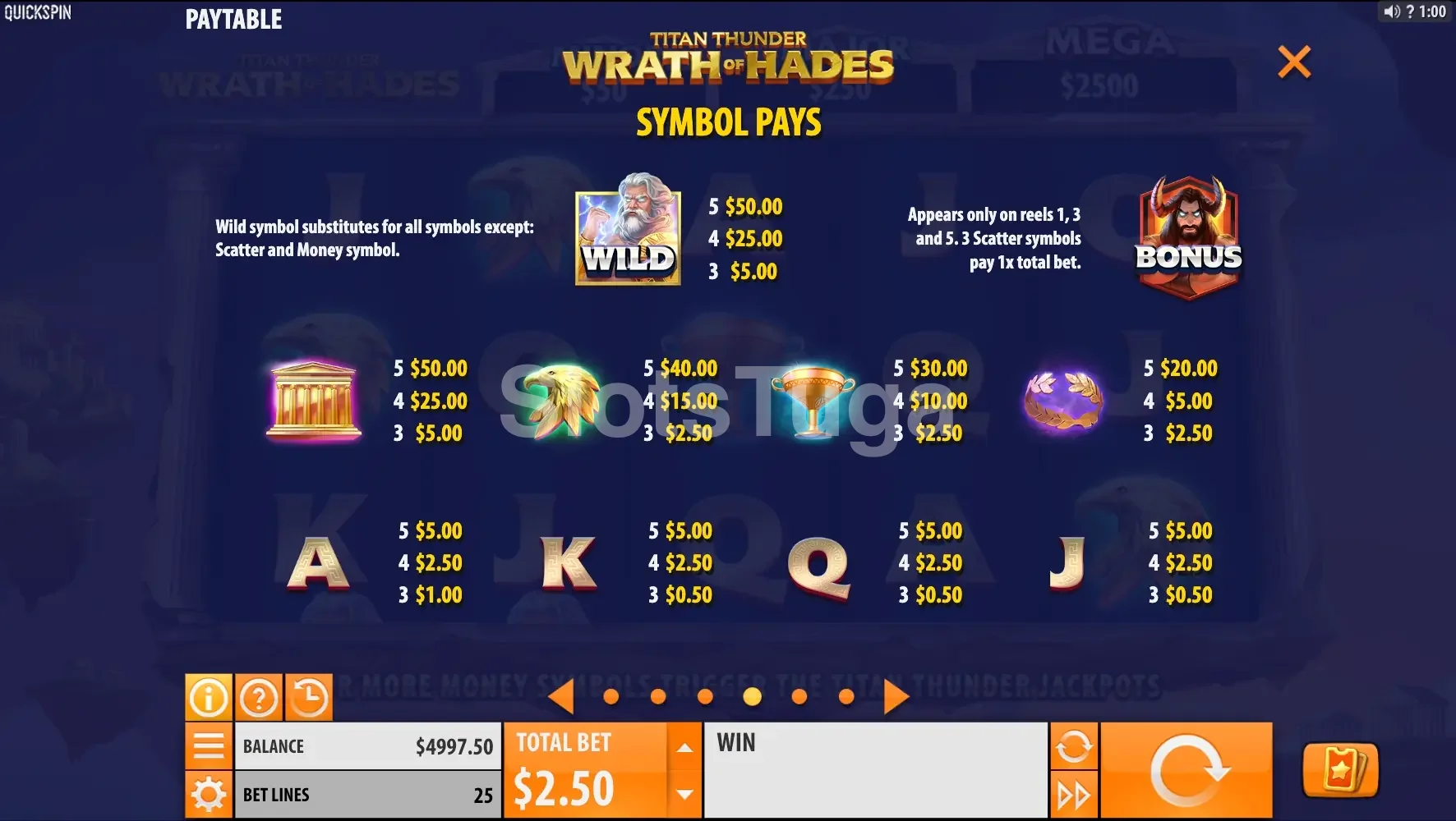 Tabela de pagamentos da slot Titan Thunder Wrath of Hades mostrando os símbolos e multiplicadores