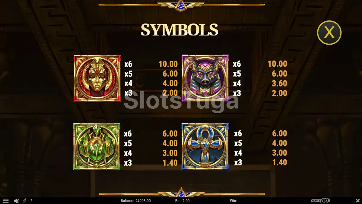 Tabela de pagamentos do Tomb of Gold 2 com todos os símbolos