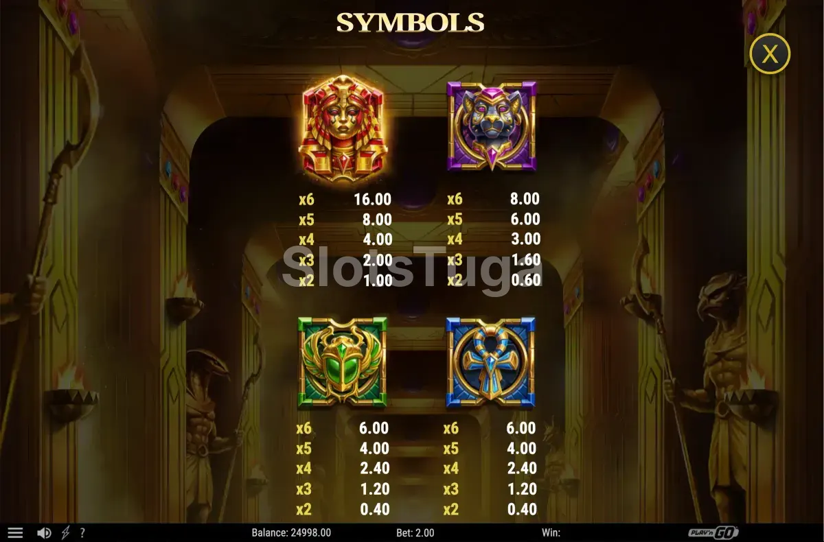 Tabela de pagamentos da Tomb of Gold Reimagined