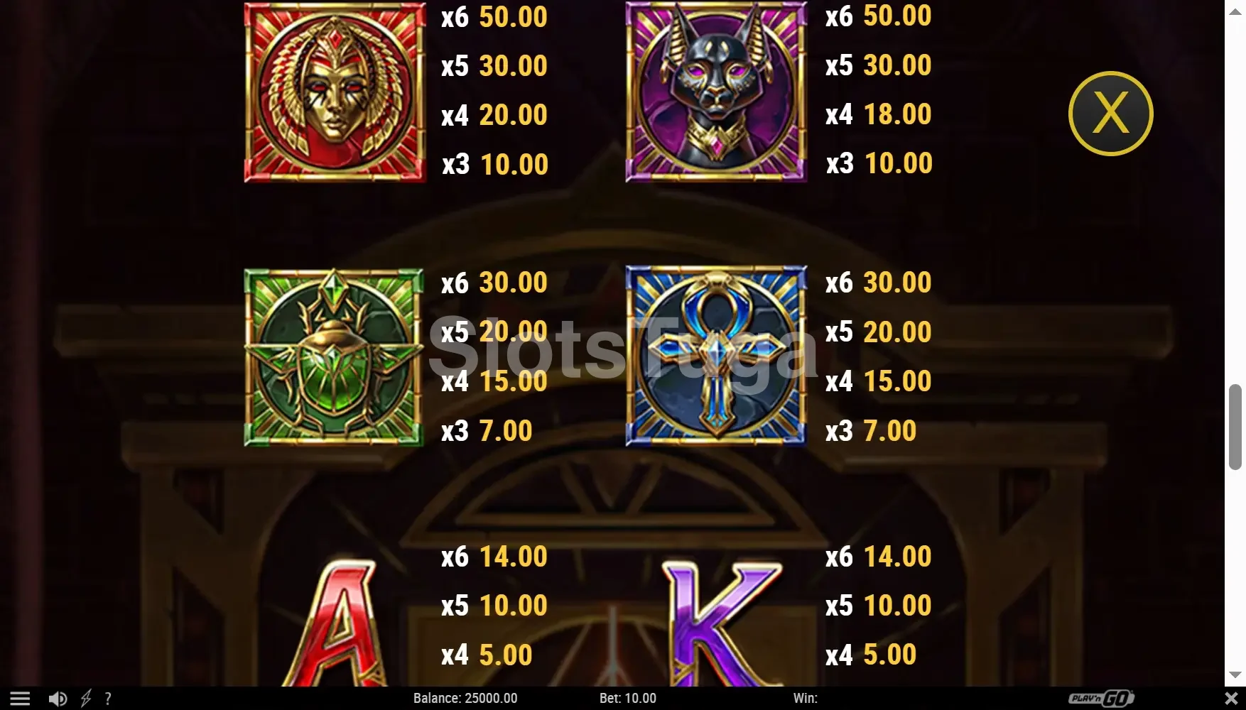 Tabela de pagamentos do Tomb of Gold