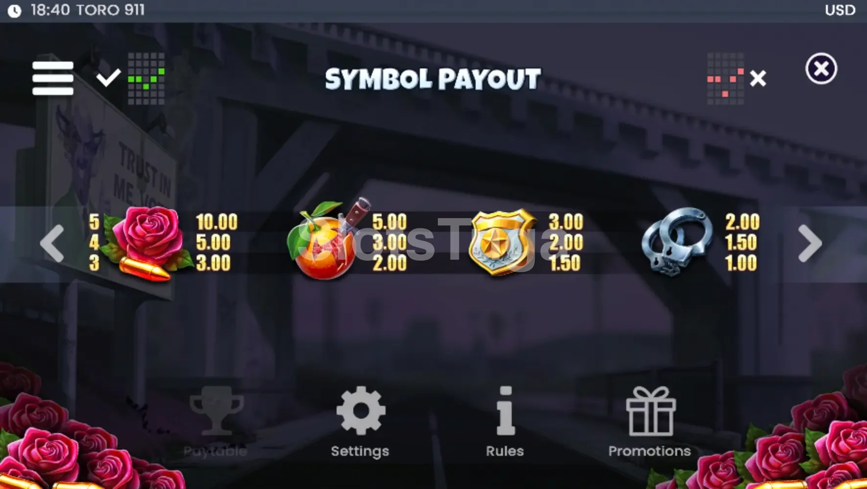 Tabela de pagamentos da slot Toro 911