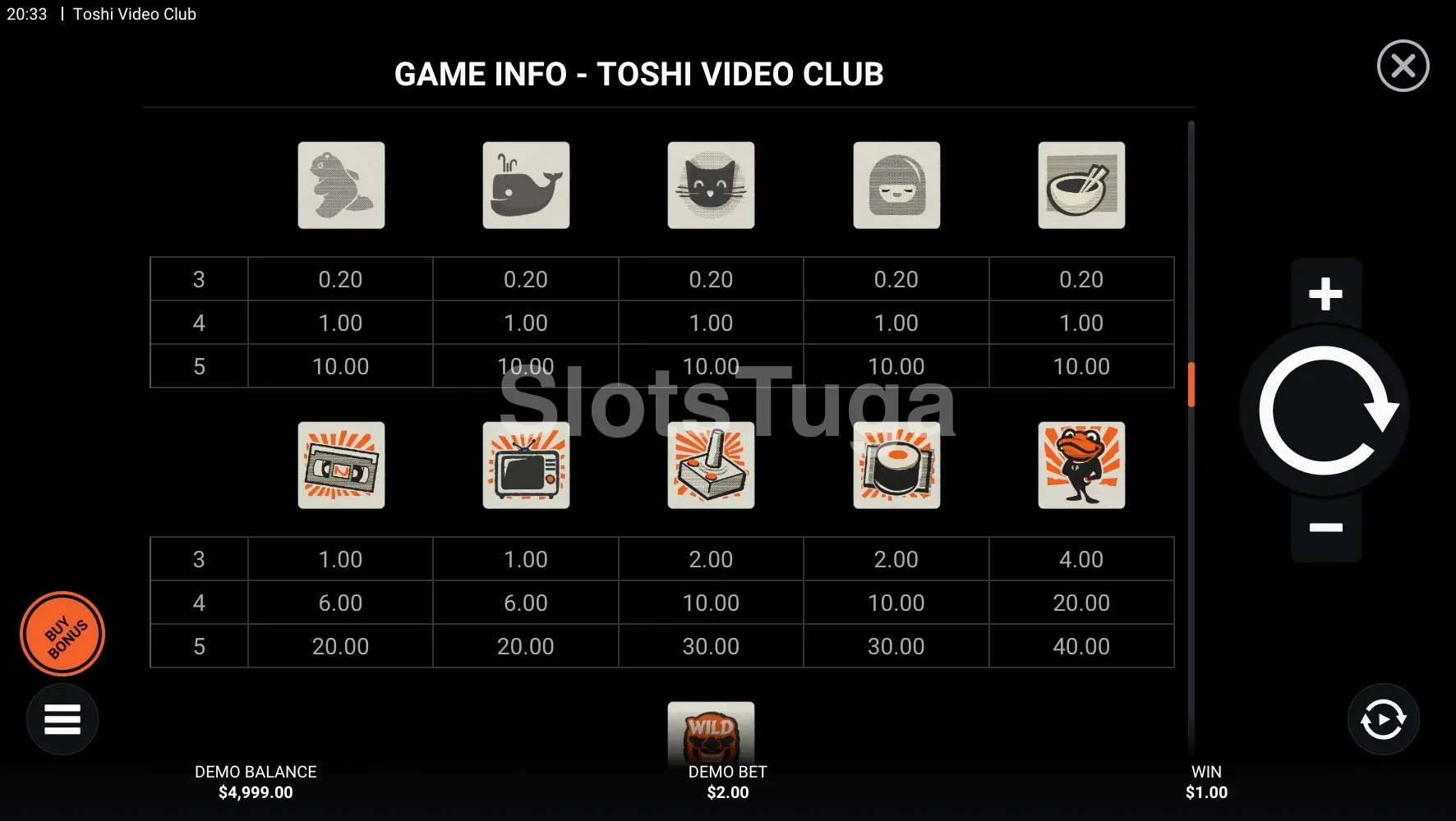 Tabela de pagamentos do Toshi Video Club com todos os símbolos