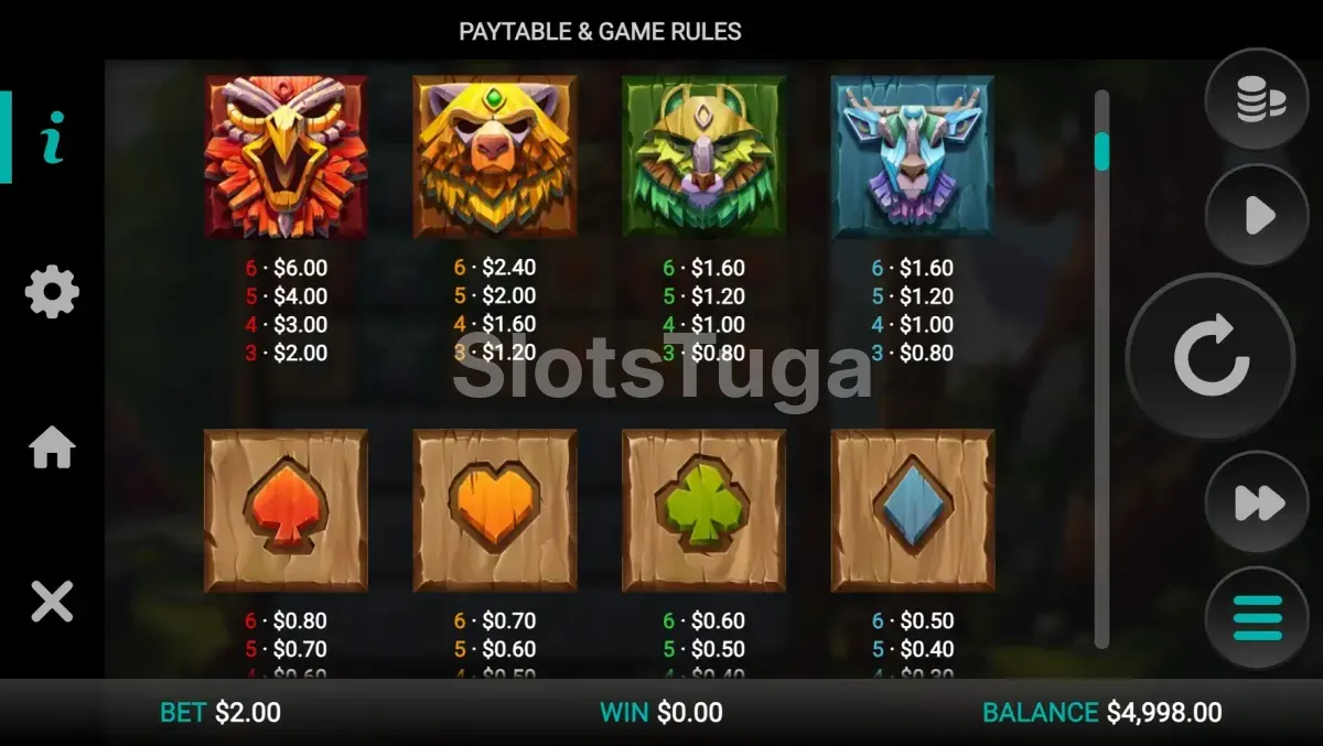 Tabela de pagamentos da Totem Guardians Dream Drop com símbolos animais