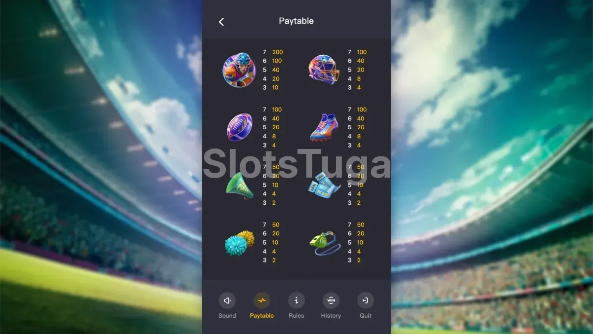 Tabela de pagamentos de Touchdown Wins com os valores dos símbolos
