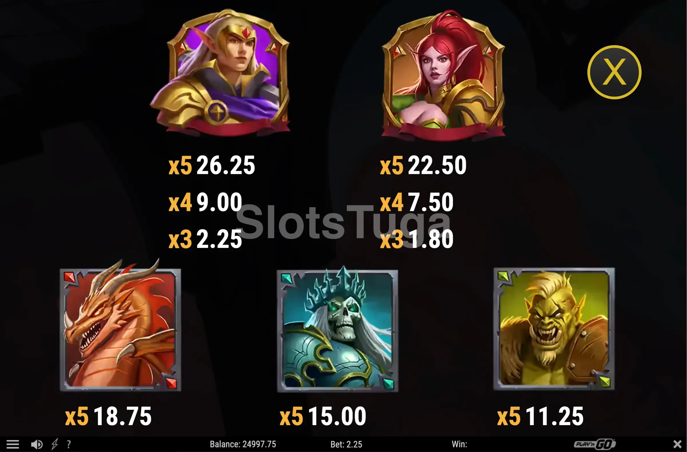Tabela de pagamentos do Tower Quest Legacy mostrando os símbolos e multiplicadores