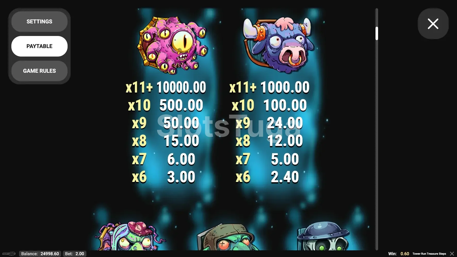 Tabela de pagamentos da Tower Run Treasure Steps com símbolos e valores