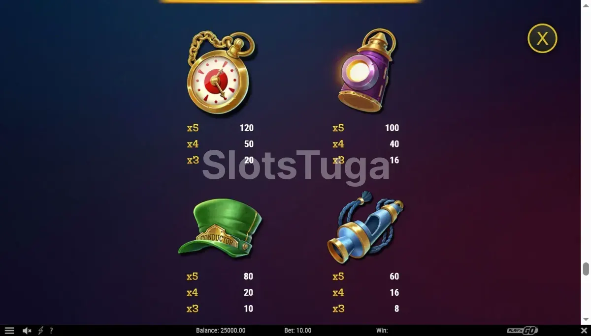Tabela de pagamentos completa da slot Track n' Gold