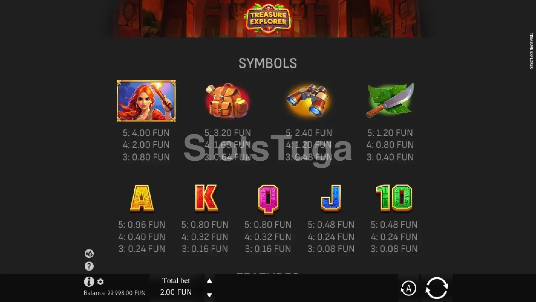 Tabela de pagamentos da Treasure Explorer BGaming