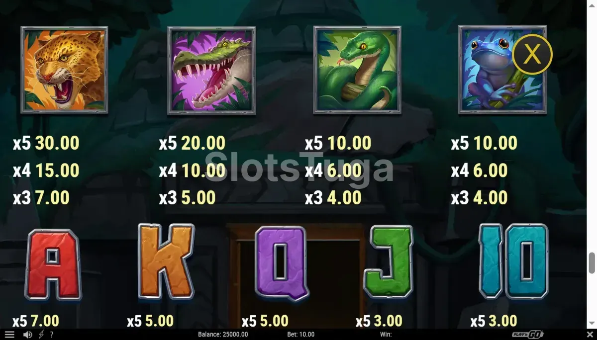 Tabela de pagamentos da Treasures of Kongar com símbolos e multiplicadores