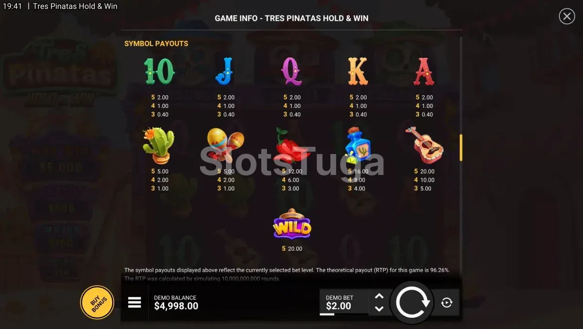 Tabela de pagamentos de Tres Pinatas Hold & Win