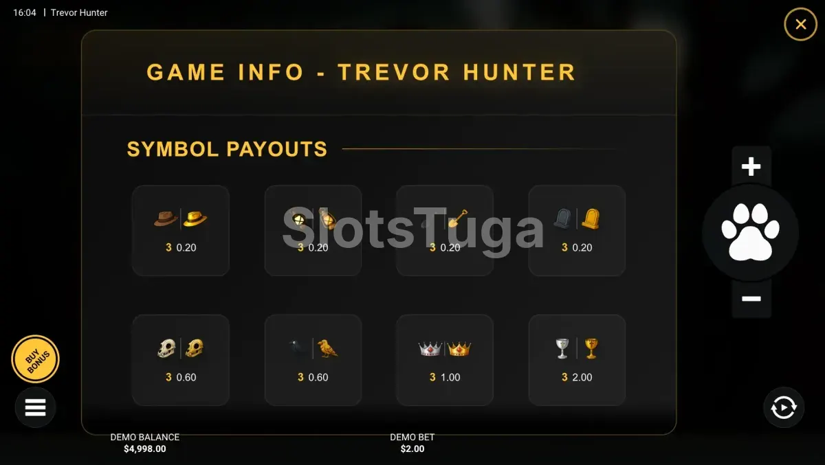 Tabela de pagamentos da slot Trevor Hunter mostrando símbolos e prêmios