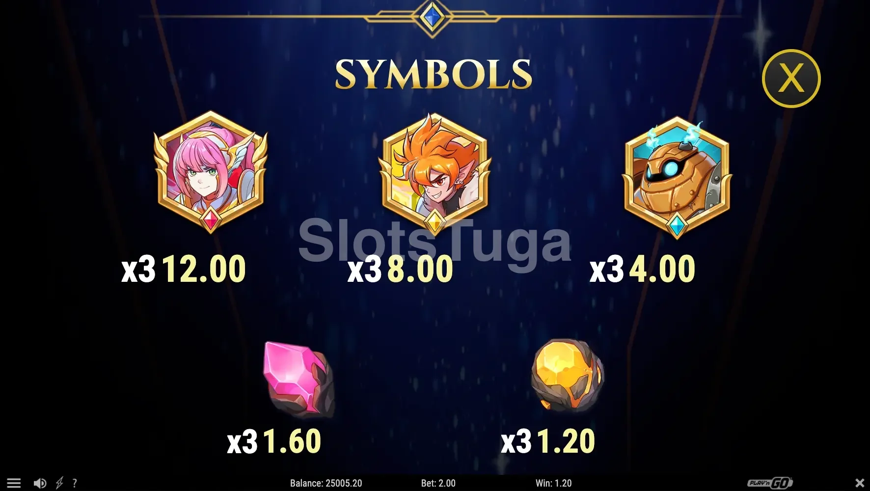 Tabela de pagamentos da slot Trinity Impact mostrando os símbolos e multiplicadores