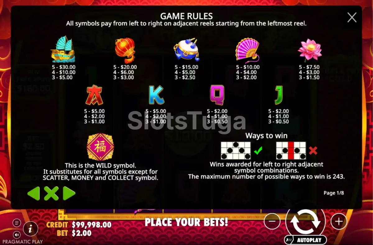 Tabela de pagamentos completa da slot Triple Pot Gold