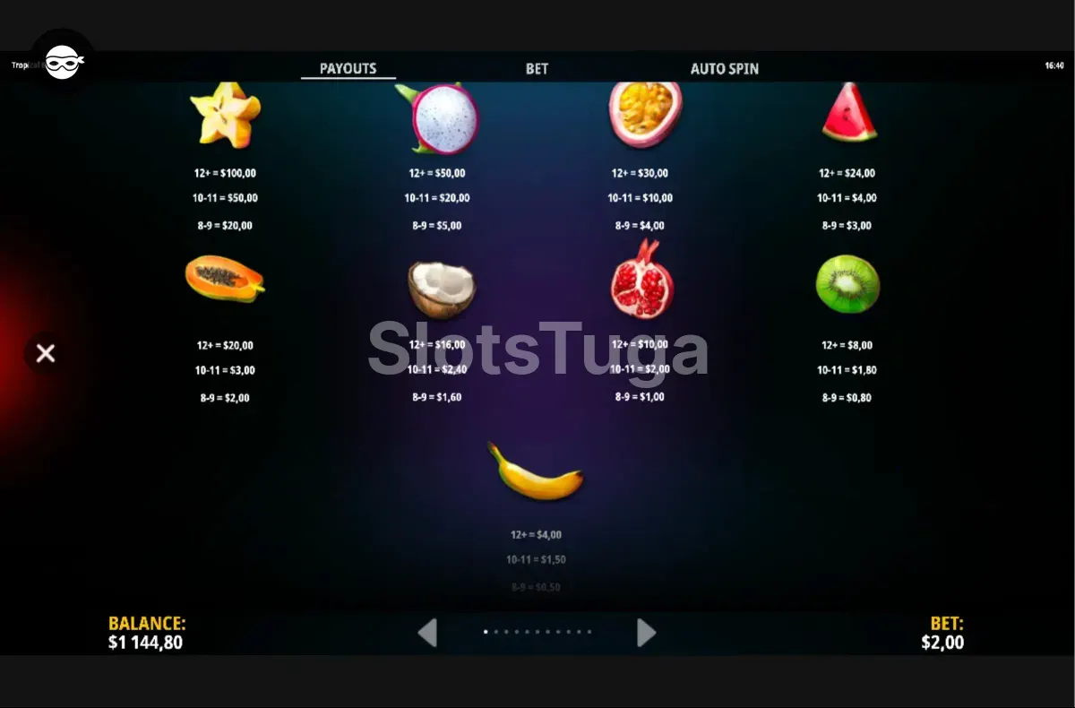 Tabela de pagamentos da Tropical Bonanza com todos os símbolos e valores