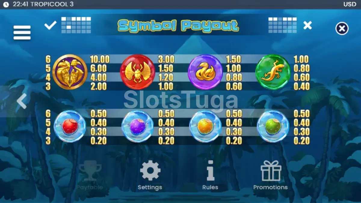 Tabela de pagamentos da Tropicool 3 com símbolos de frutas congeladas e animais