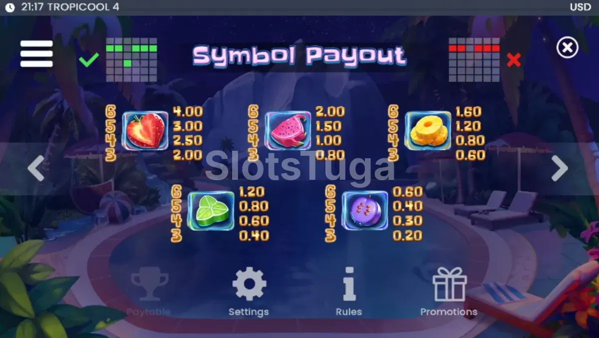 Tabela de pagamentos da Tropicool 4 com valores dos símbolos