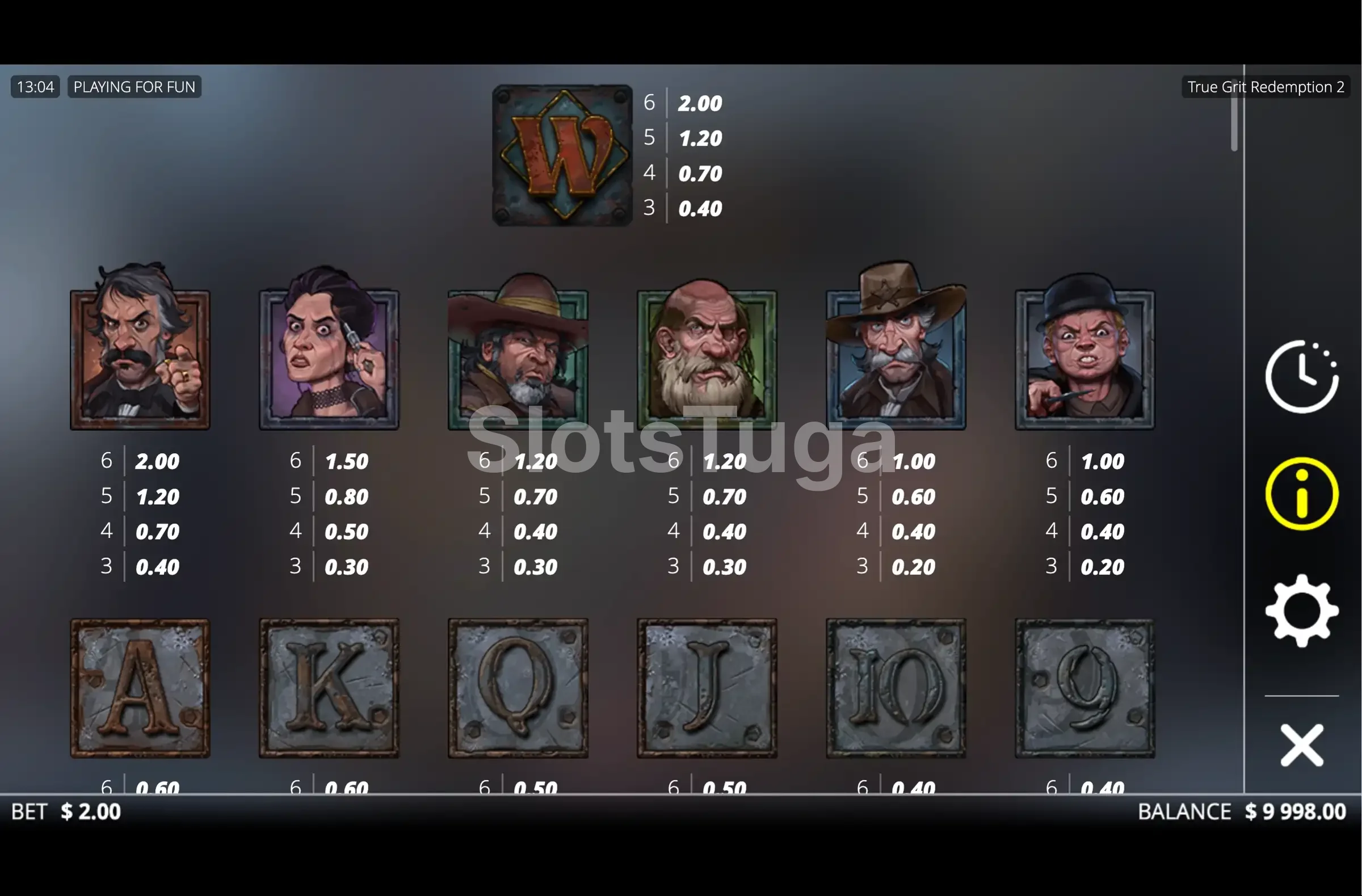 Tabela de pagamentos da True Grit Redemption 2 com símbolos e multiplicadores