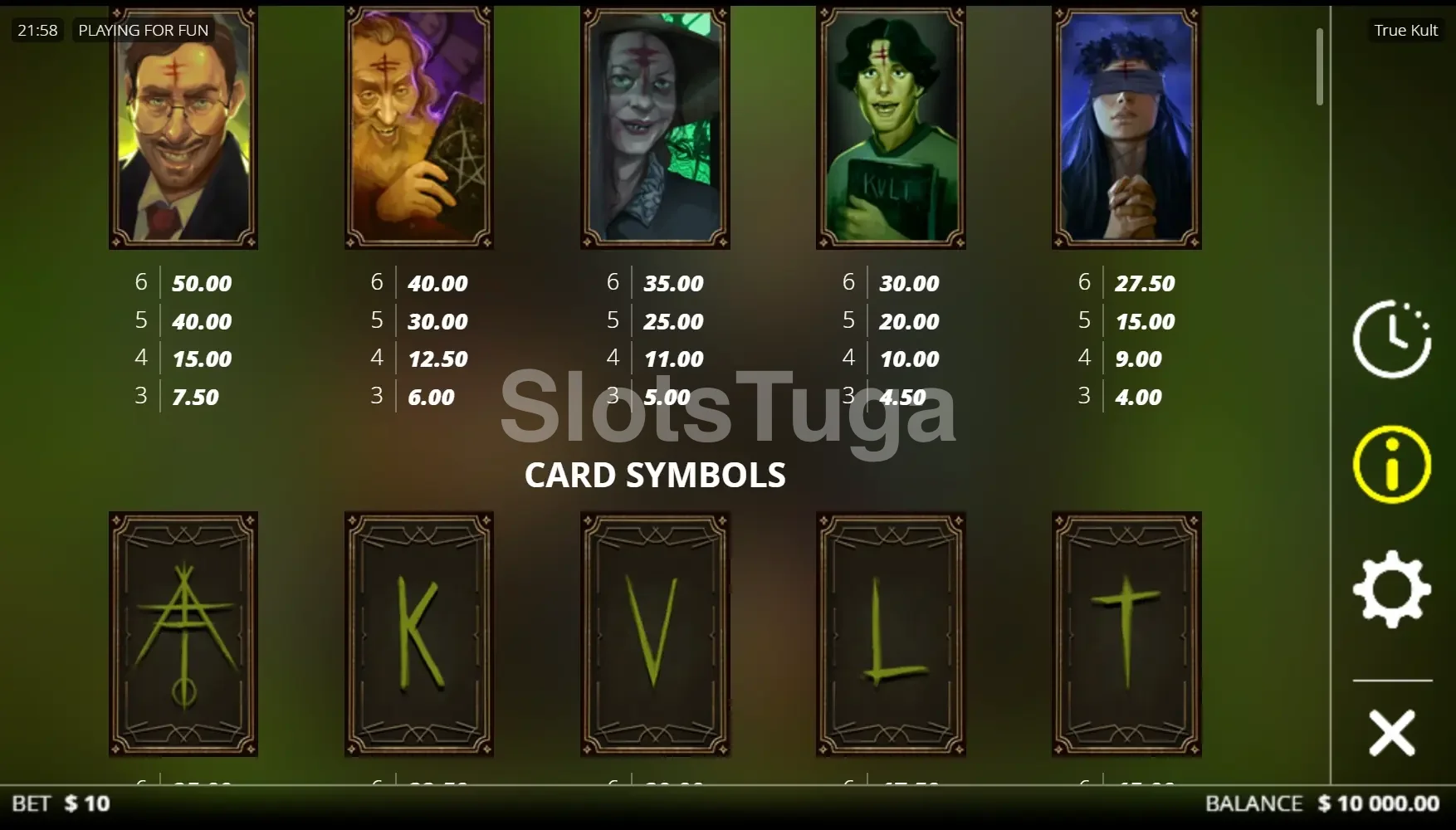 Tabela de pagamentos detalhada da slot True Kult
