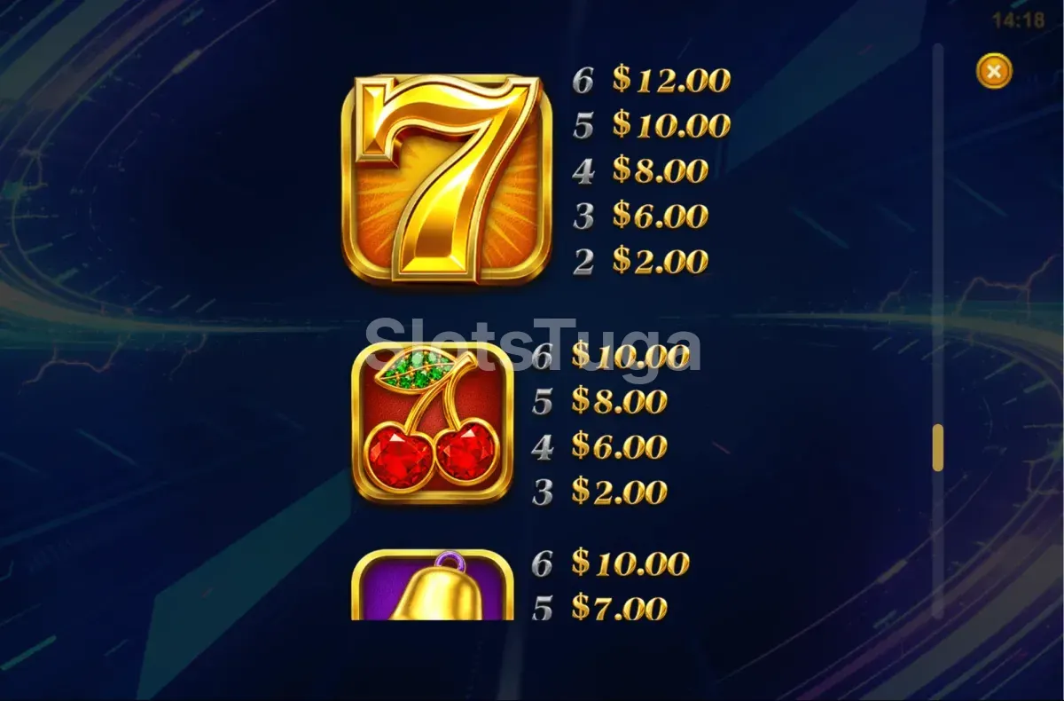 Tabela de pagamentos de Turbo Gold Deluxe com valores dos símbolos