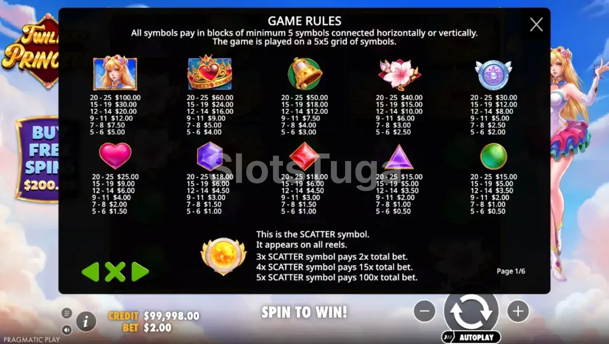 Tabela de pagamentos da Twilight Princess mostrando os símbolos premiados