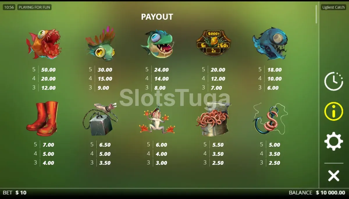 Tabela de pagamentos da Ugliest Catch mostrando os símbolos e valores