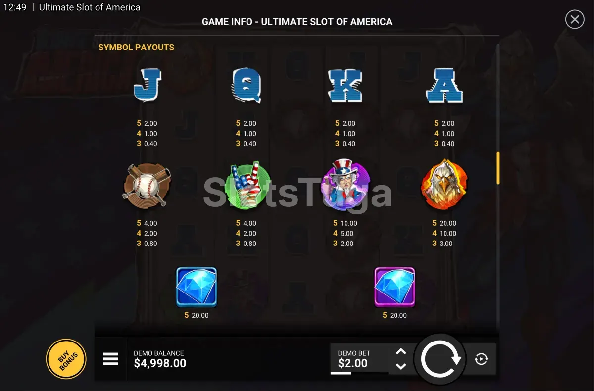 Tabela de pagamentos da Ultimate Slot of America mostrando os símbolos e prêmios